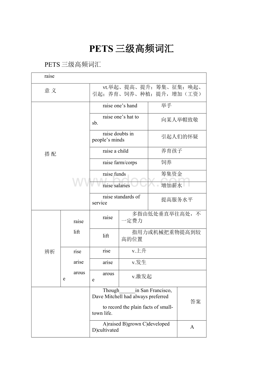 PETS三级高频词汇.docx_第1页