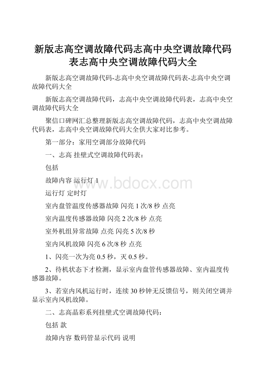 新版志高空调故障代码志高中央空调故障代码表志高中央空调故障代码大全.docx_第1页