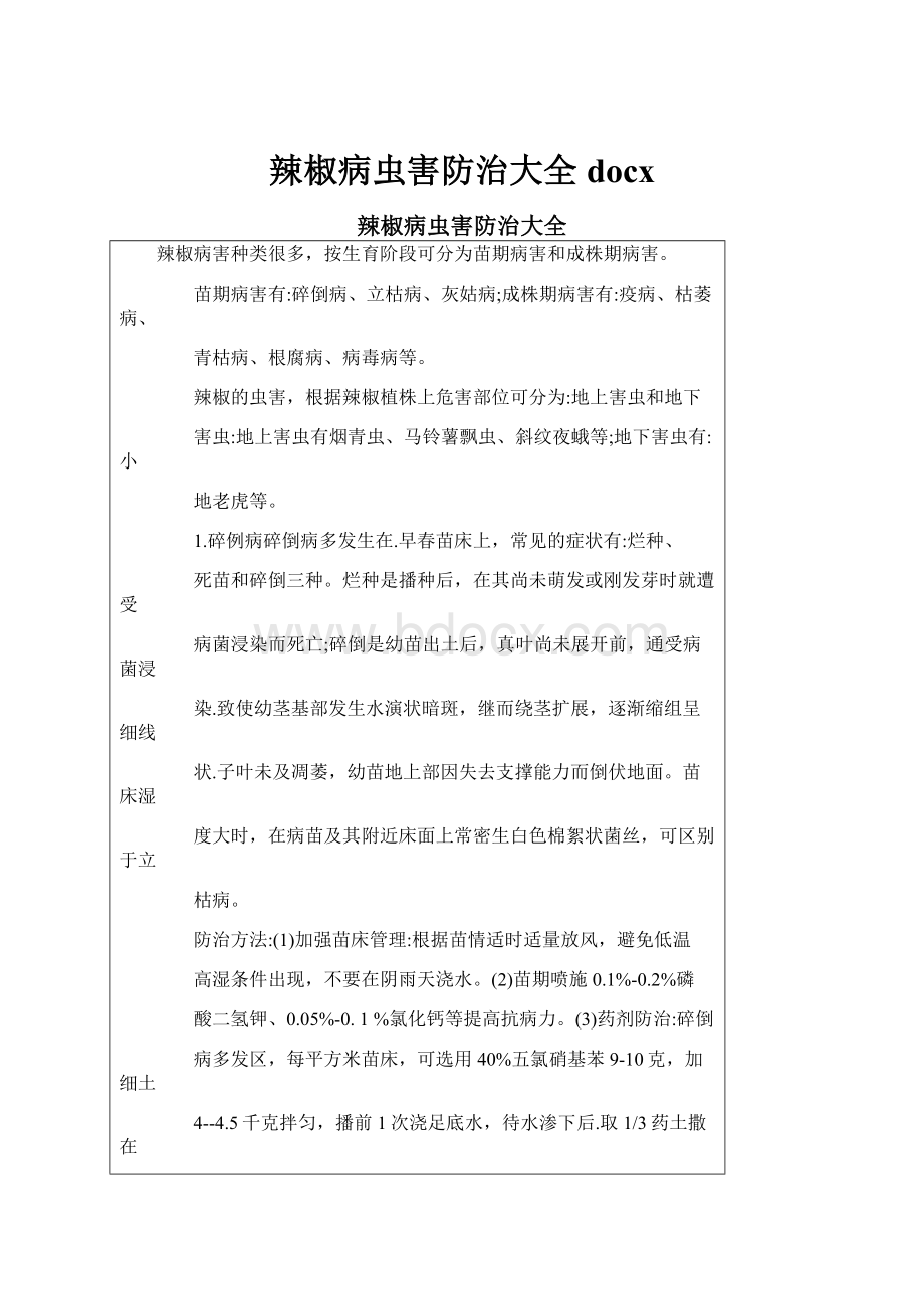 辣椒病虫害防治大全docxWord文档格式.docx_第1页