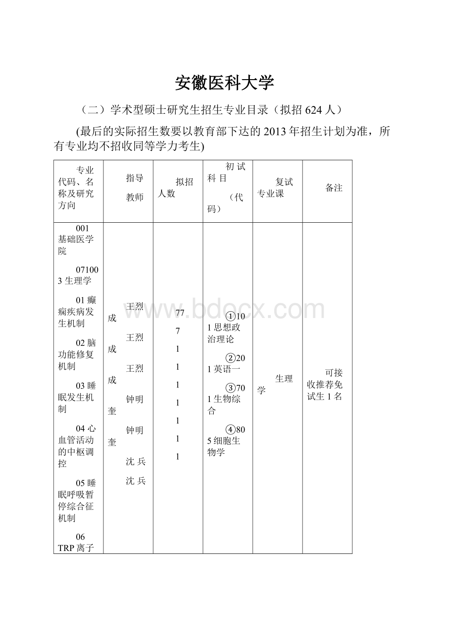 安徽医科大学.docx_第1页