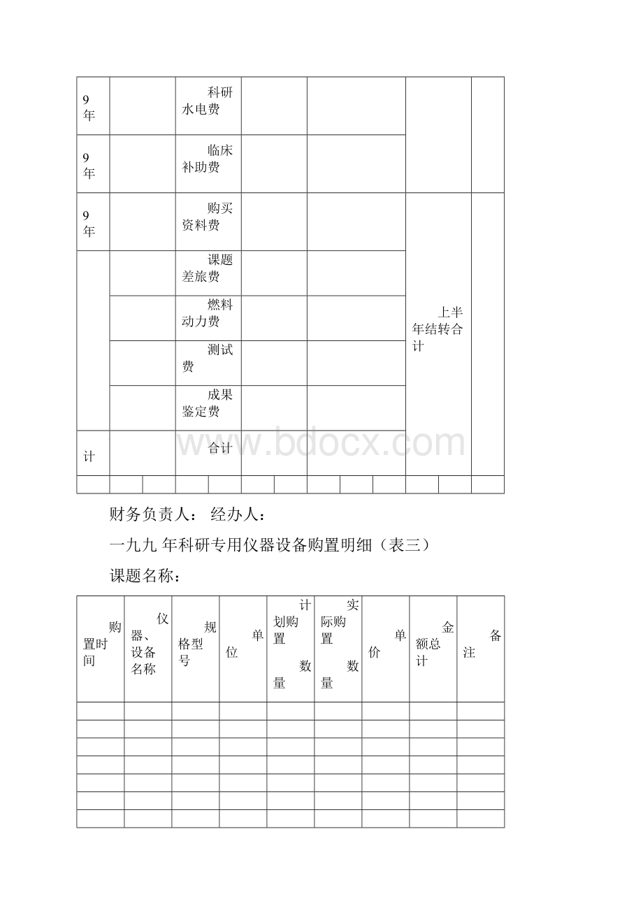 科研课题计划执行情况报告.docx_第3页