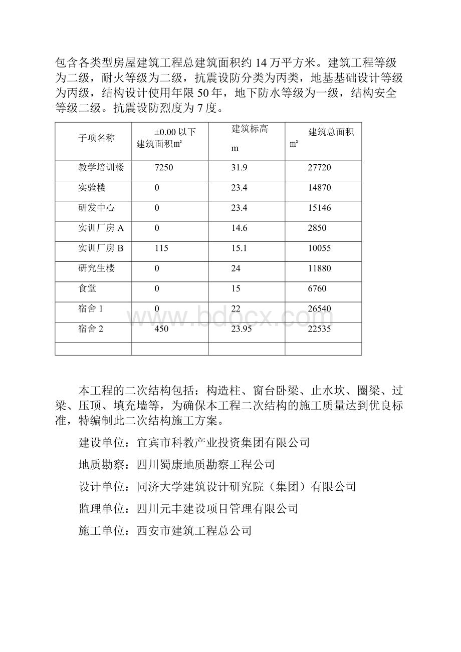 二次结构施工方案设计.docx_第2页