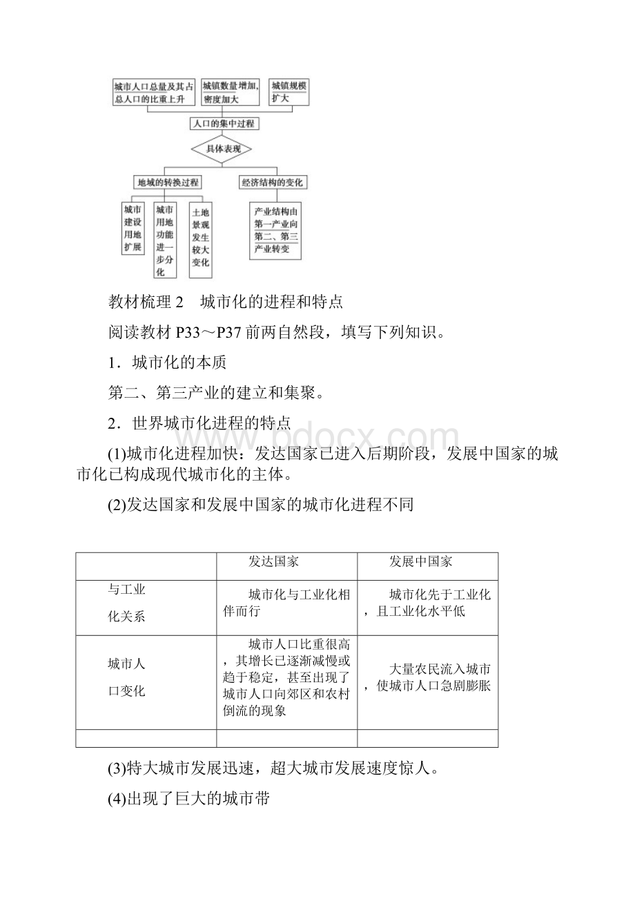 版高中地理第二章城市的空间结构与城市化第2节城市化导学案中图版必修298.docx_第2页