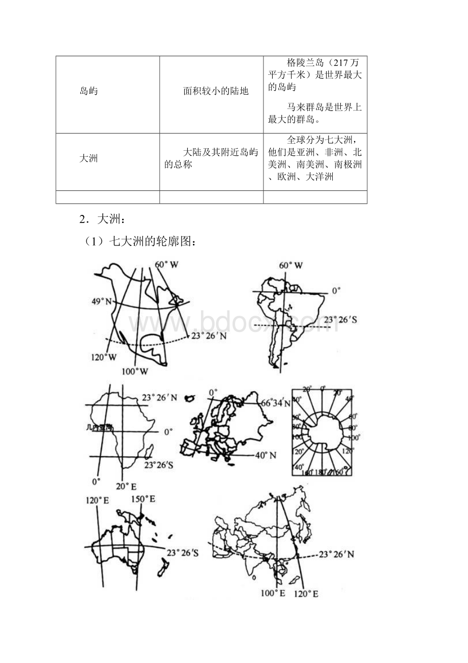 21世界陆地和海洋Word文档格式.docx_第3页