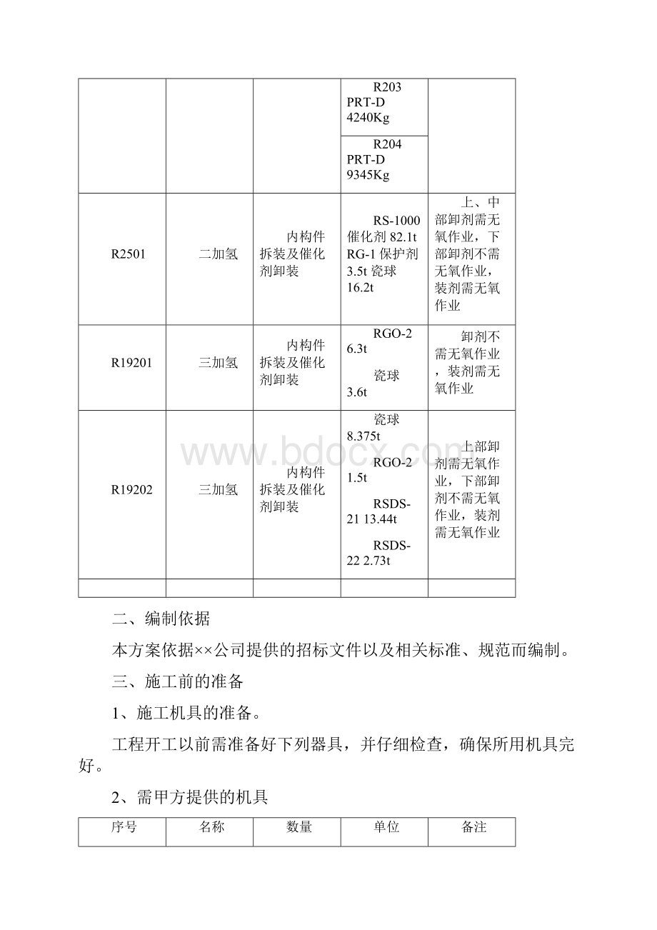 催化剂卸剂方案.docx_第3页