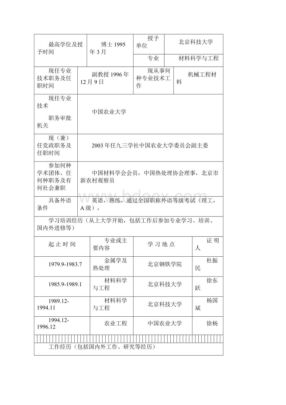 中国农业大学专业技术职务聘任审批表doc.docx_第2页