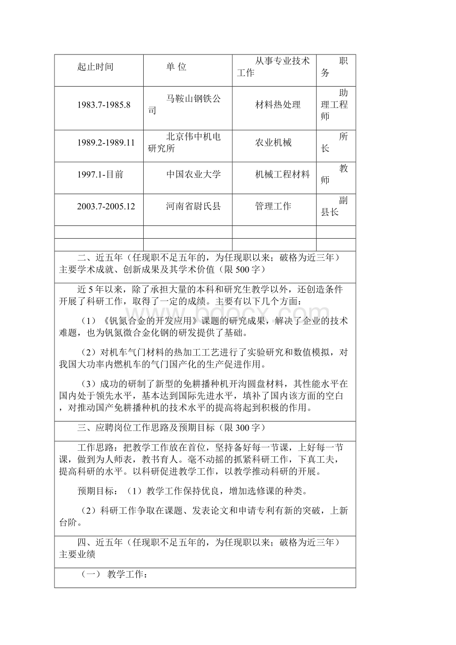 中国农业大学专业技术职务聘任审批表doc.docx_第3页