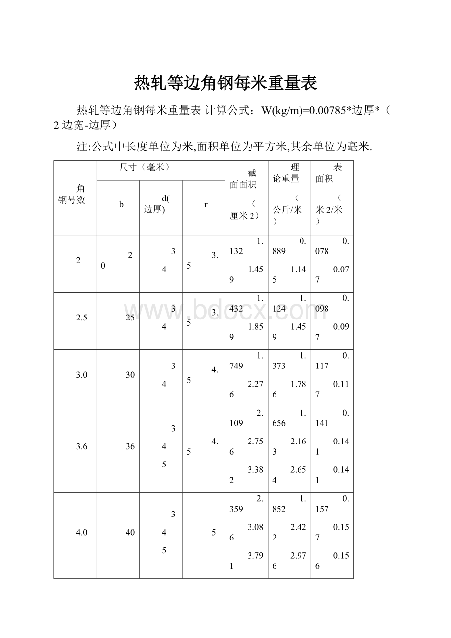 热轧等边角钢每米重量表Word文档格式.docx