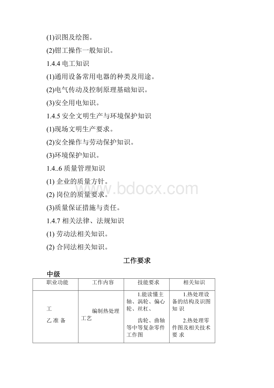 《有色金属标准》金属热处理工国家职业标准Word下载.docx_第3页