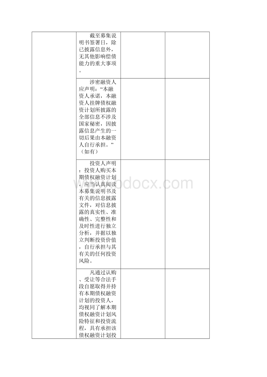 债权融资计划备案募集说明书表格体系版Word文件下载.docx_第3页