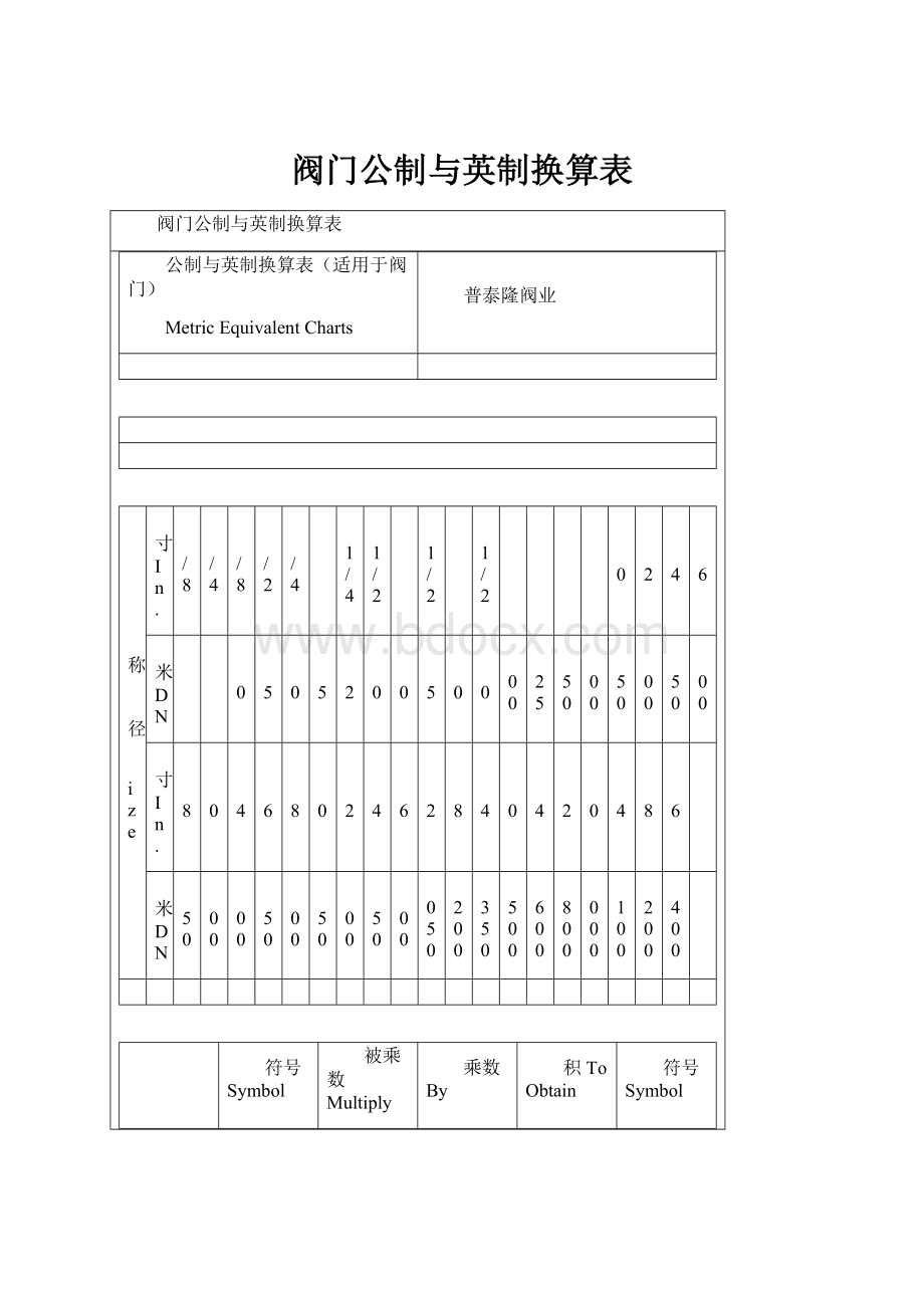 阀门公制与英制换算表.docx