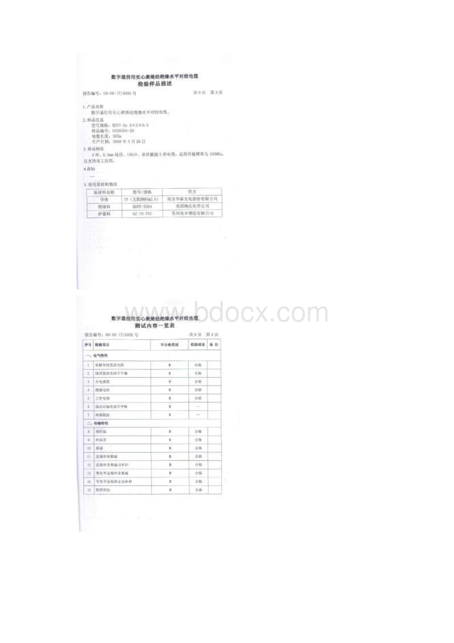 普天超五类检测报告.docx_第3页