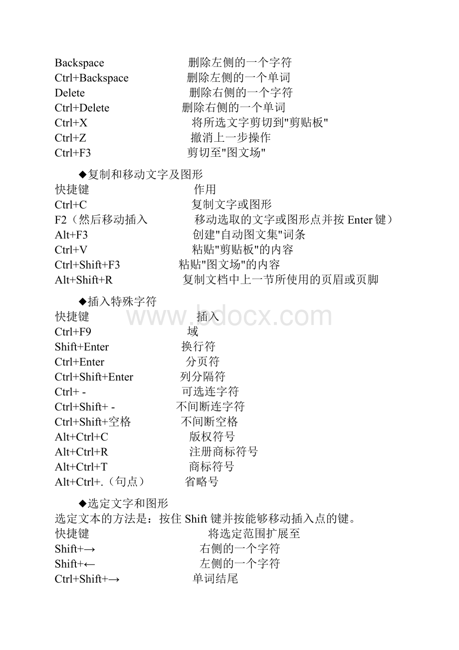 cadword电脑快捷键大全.docx_第3页