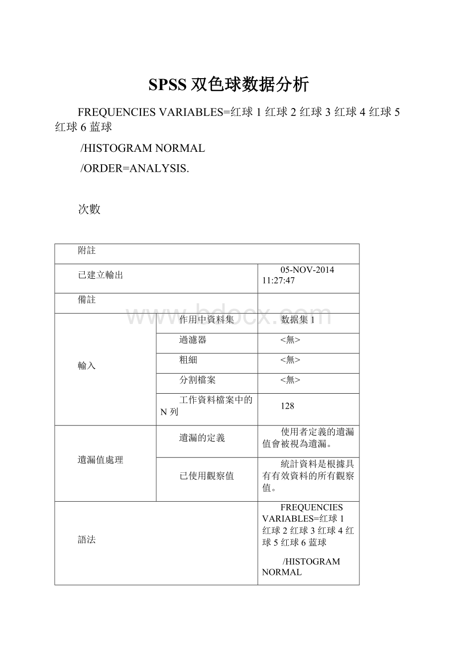 SPSS双色球数据分析Word格式文档下载.docx