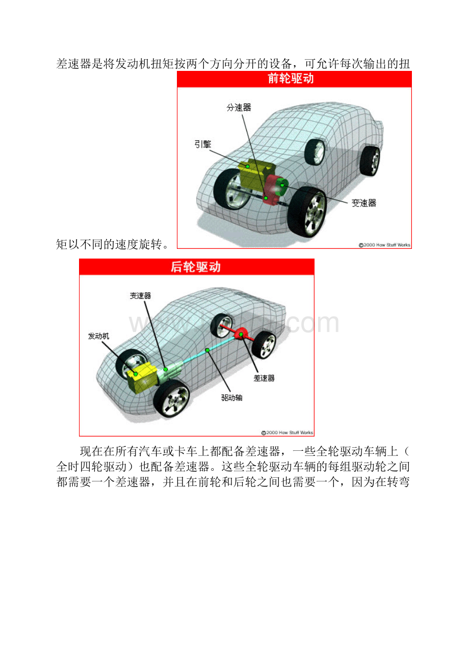 汽车知识图片注释.docx_第2页