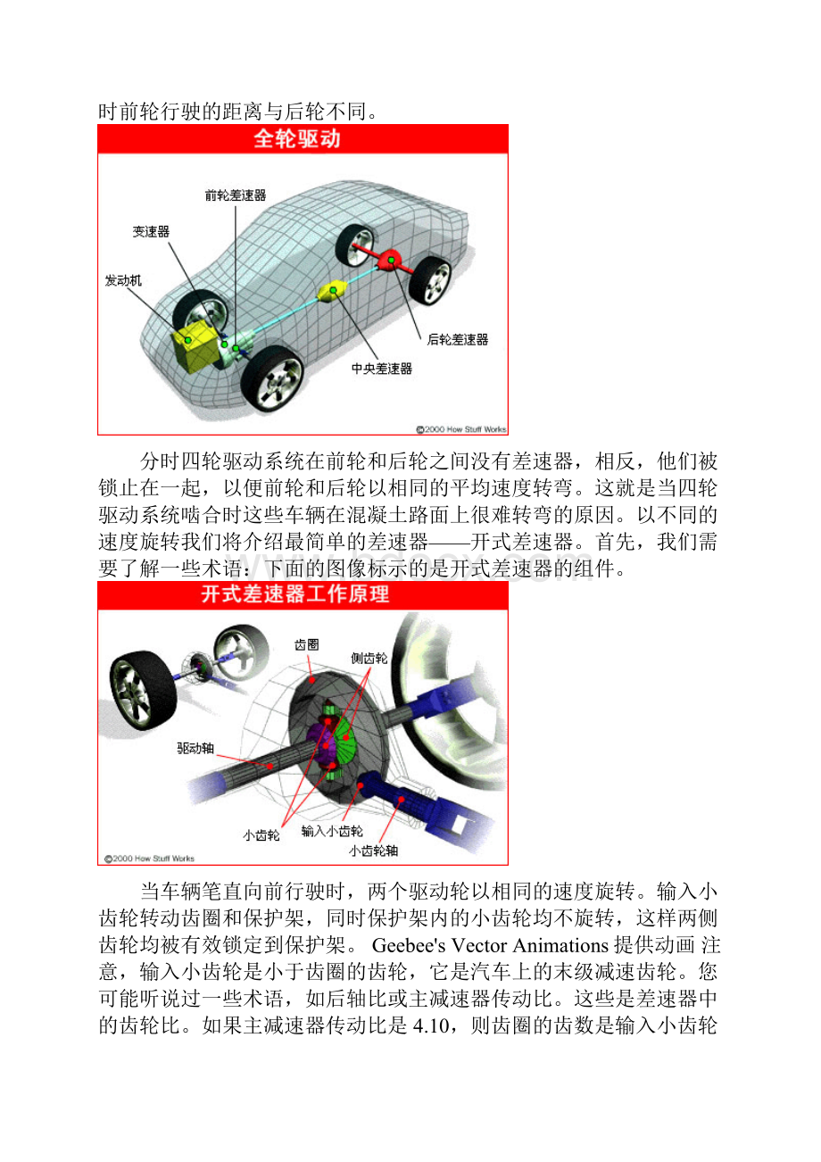 汽车知识图片注释.docx_第3页