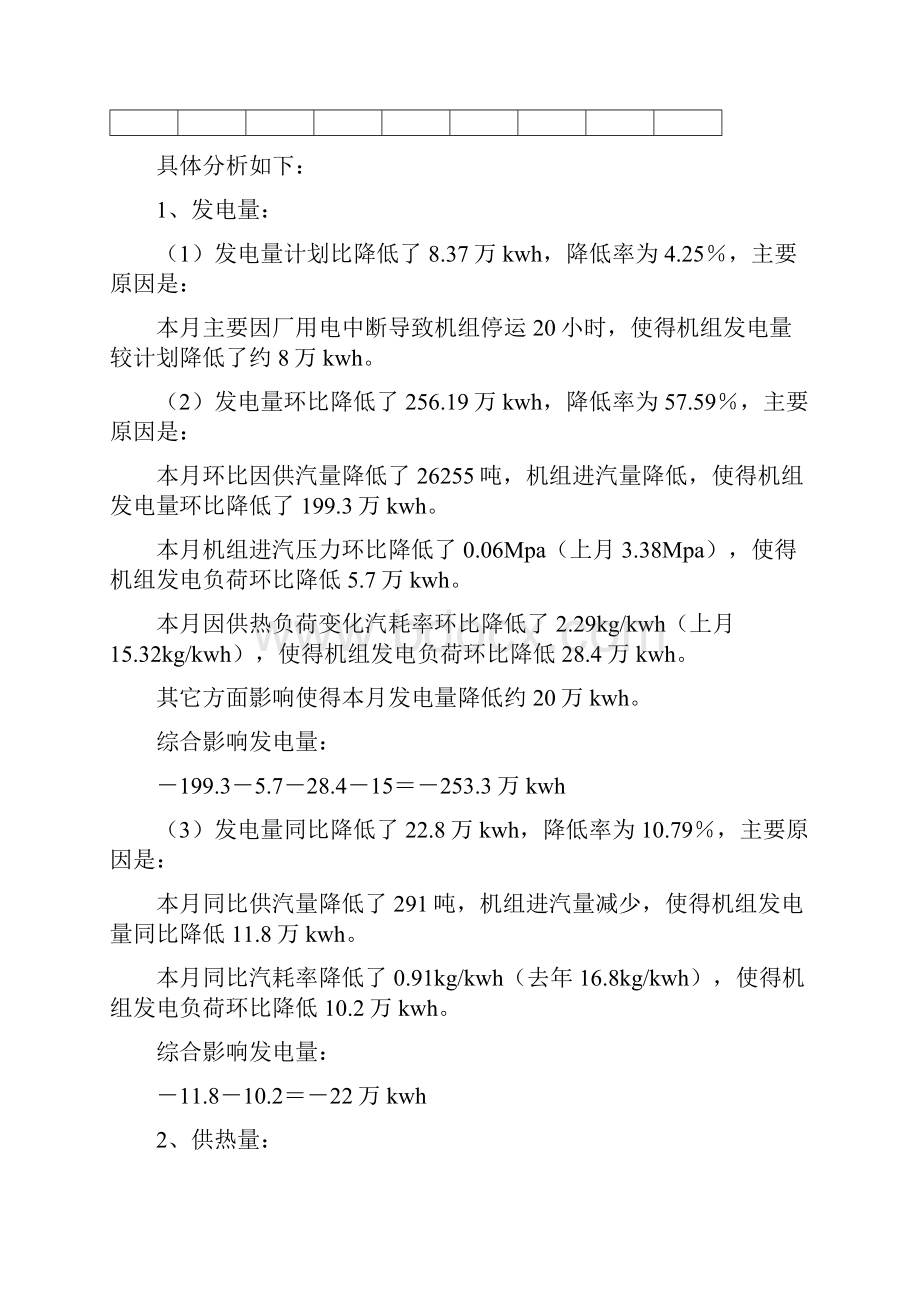 热电厂月份经济运行分析报告.docx_第3页