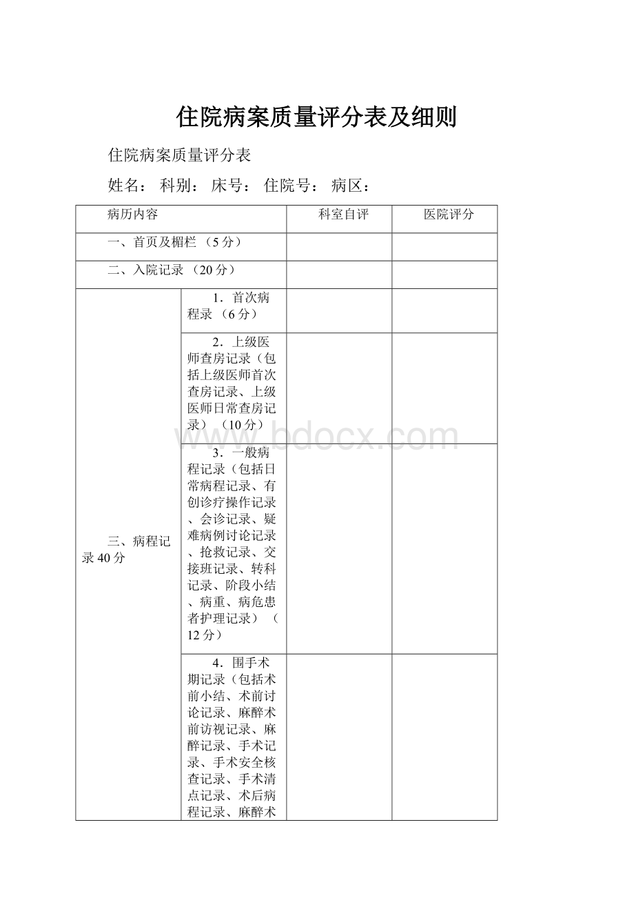 住院病案质量评分表及细则.docx_第1页