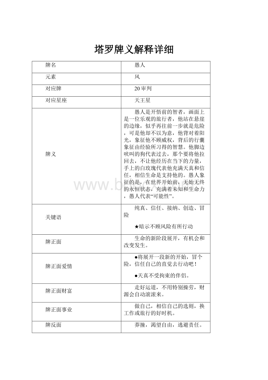 塔罗牌义解释详细Word文档格式.docx