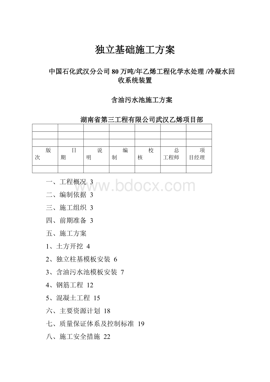 独立基础施工方案.docx