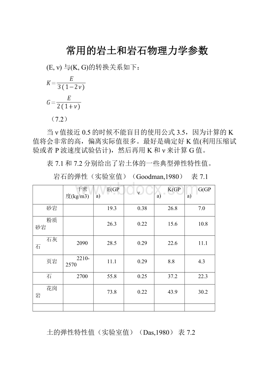 常用的岩土和岩石物理力学参数.docx_第1页