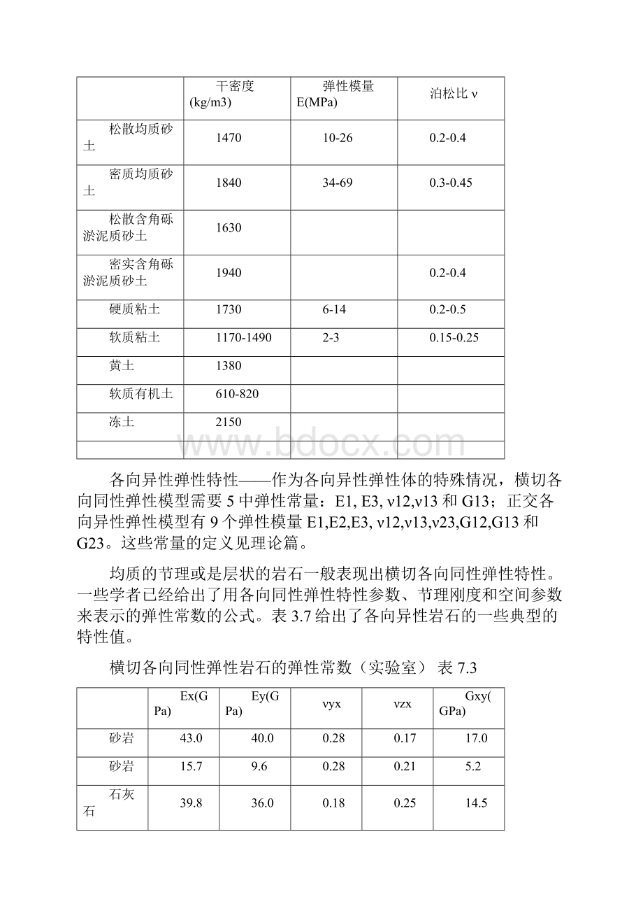 常用的岩土和岩石物理力学参数.docx_第2页