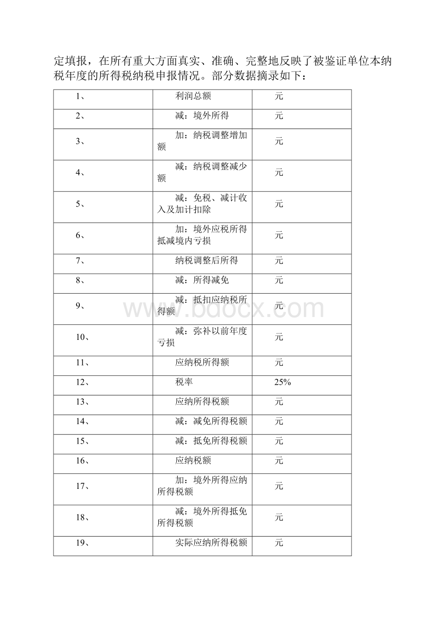 企业所得税鉴证报告及说明范本.docx_第2页