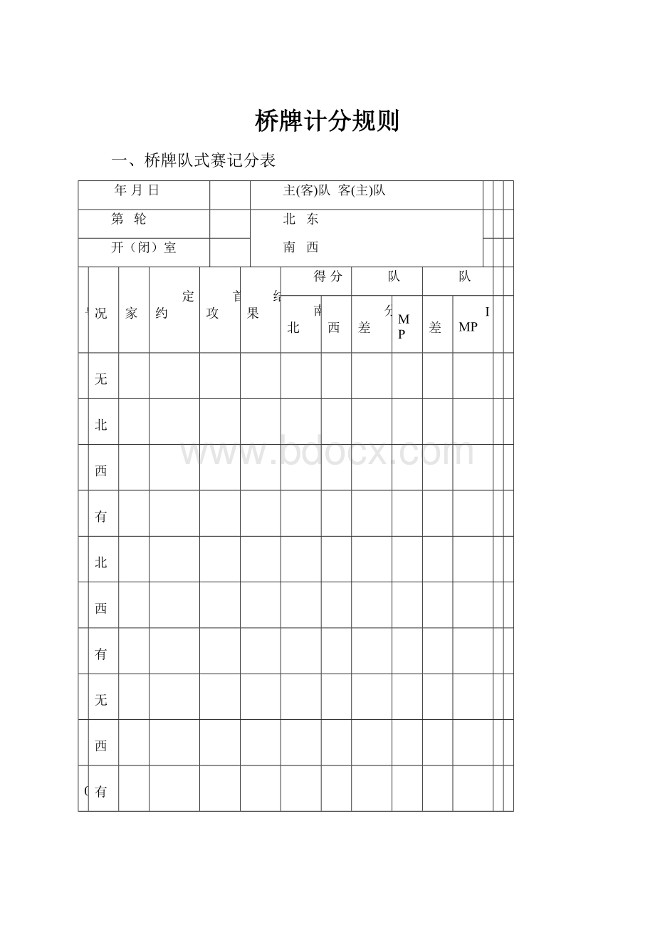 桥牌计分规则.docx_第1页