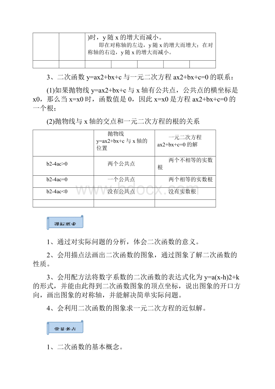 九年级数学中考专题复习.docx_第2页