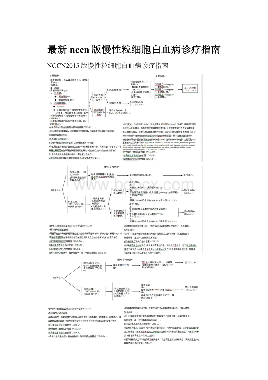 最新nccn版慢性粒细胞白血病诊疗指南.docx_第1页