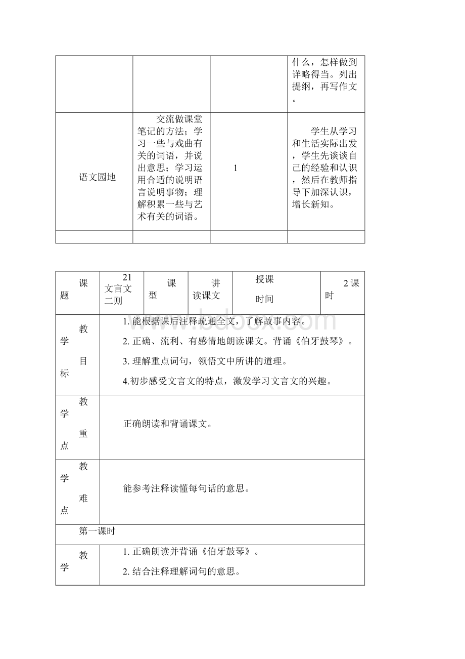 表格式人教部编版六年级语文上册第七单元教案教学设计含口语习作园地七.docx_第3页