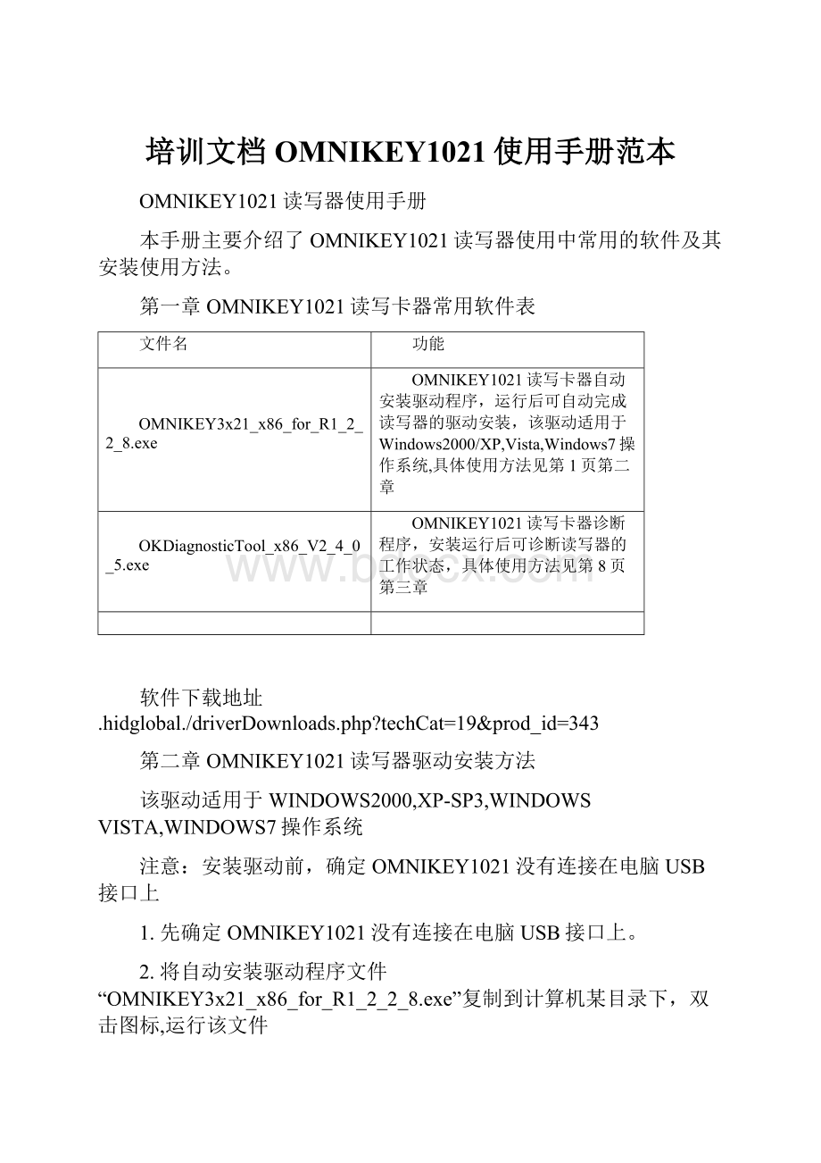 培训文档OMNIKEY1021使用手册范本Word文件下载.docx