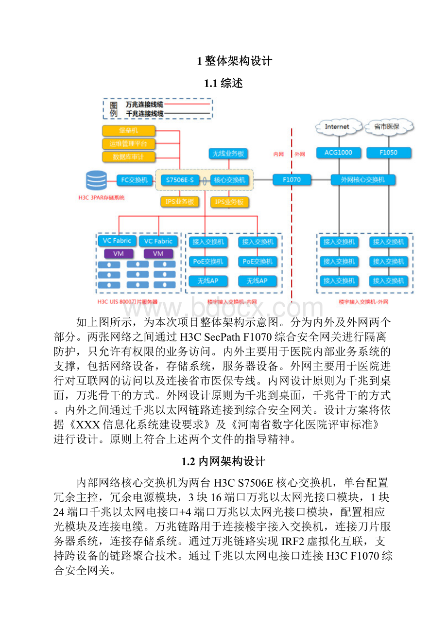 最新XX医院IT基础架构建设解决方案v2讲解学习Word格式文档下载.docx_第3页