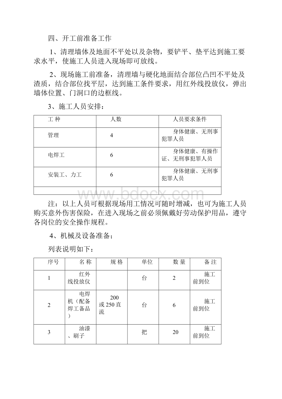 兼墙板工程施工组织设计方案.docx_第2页