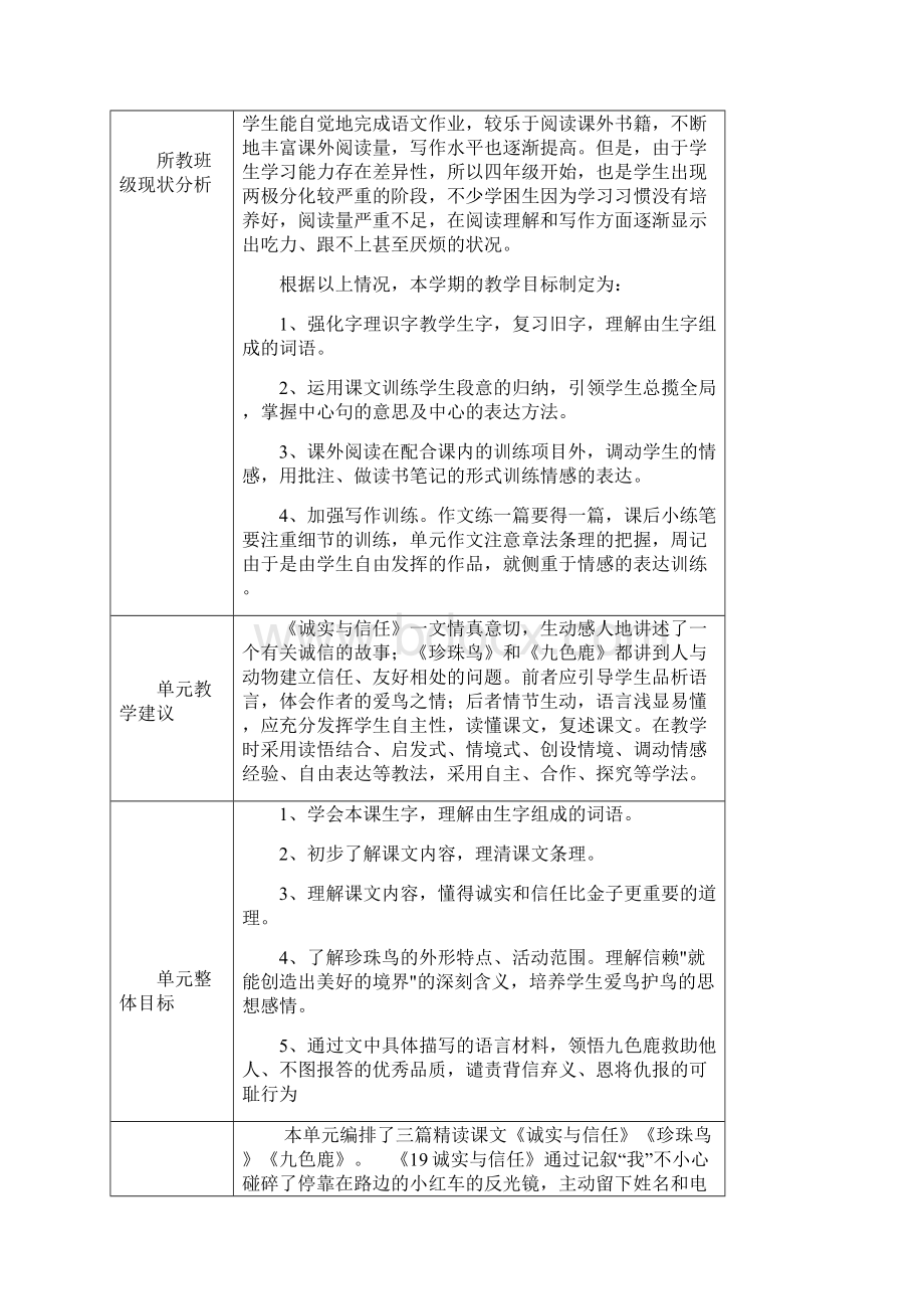 小学语文集体备课活动记录Word下载.docx_第3页