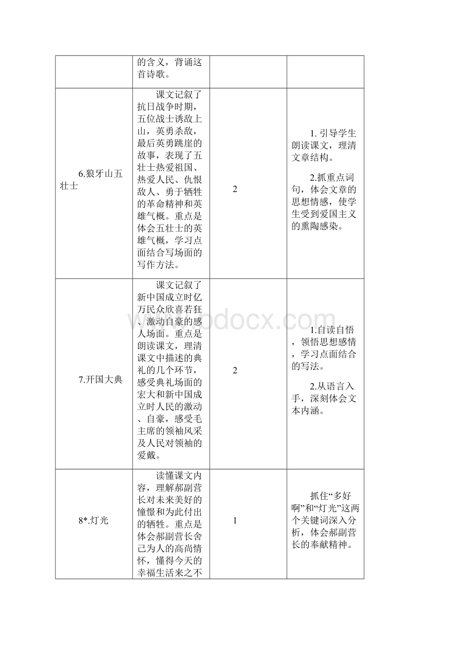 部编版语文六上第二单元教案Word格式文档下载.docx_第2页