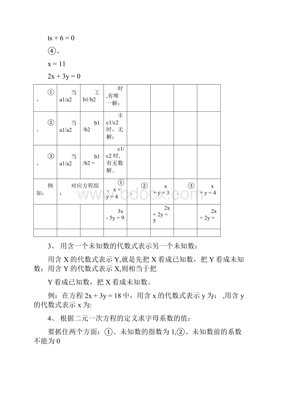 湘教版七年级下册数学知识点梳理.docx_第2页