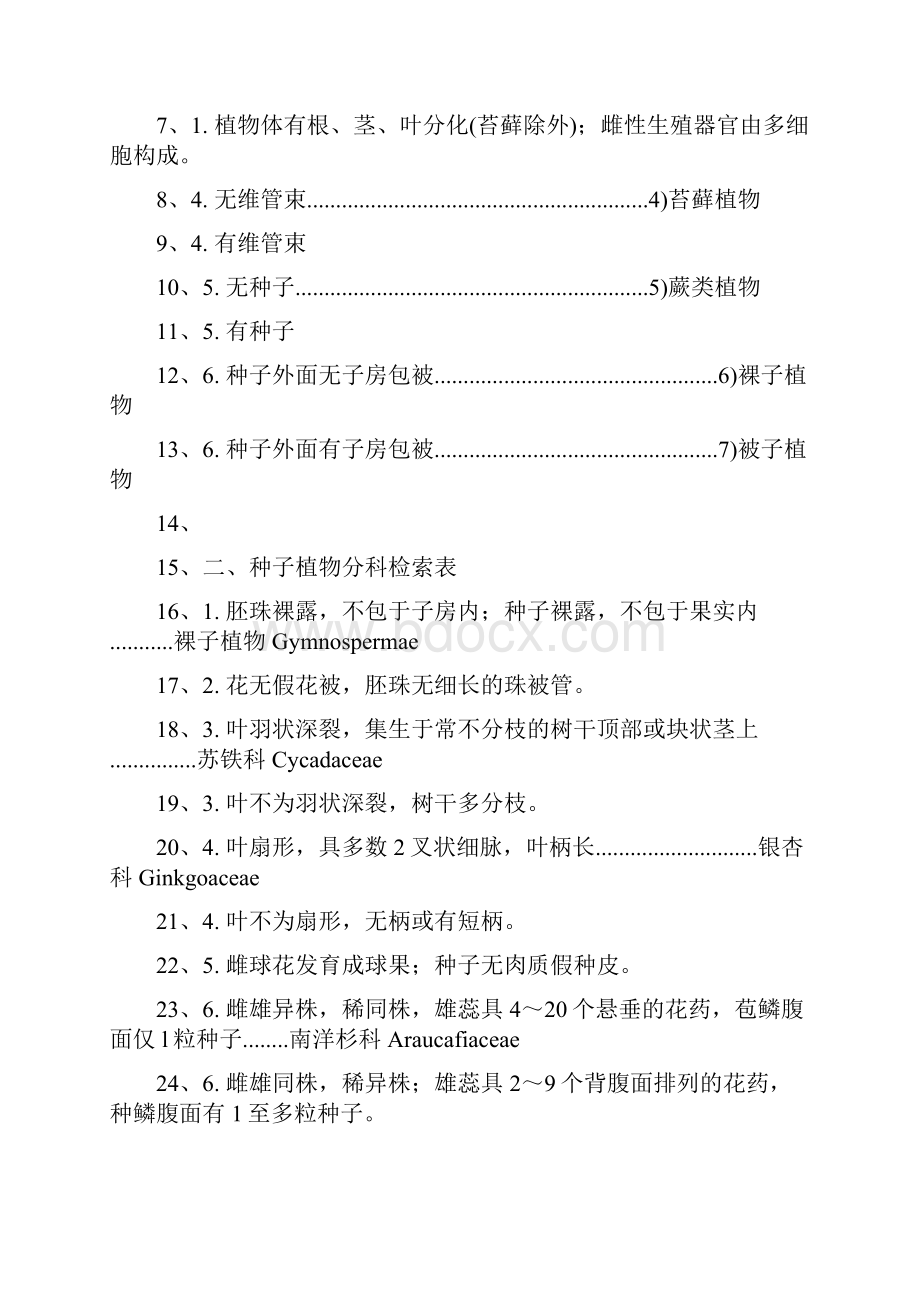 植物分类检索表详细编排.docx_第2页