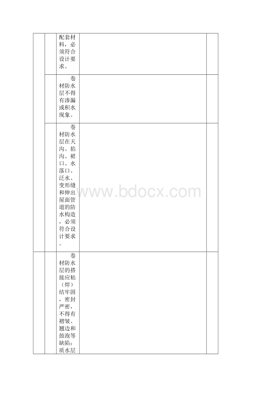 卫生间防水分项工程检验批质量验收记录Word下载.docx_第3页