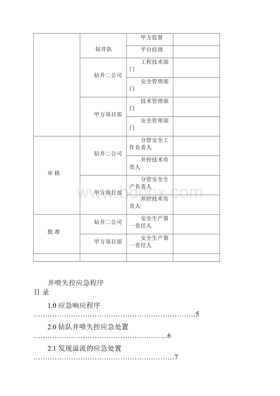 中国石化集团钻井队突发事件应急程序DOC57页.docx_第2页