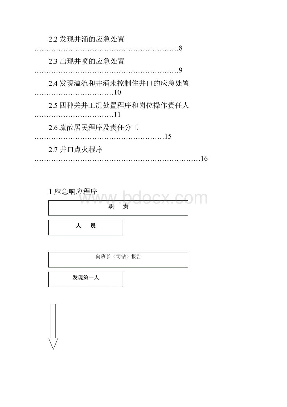 中国石化集团钻井队突发事件应急程序DOC57页.docx_第3页