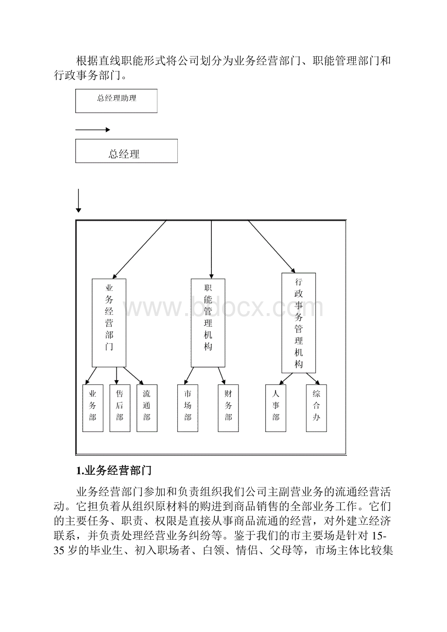 精撰新型行业关于商业街慢递项目企业策划书Word文档格式.docx_第3页