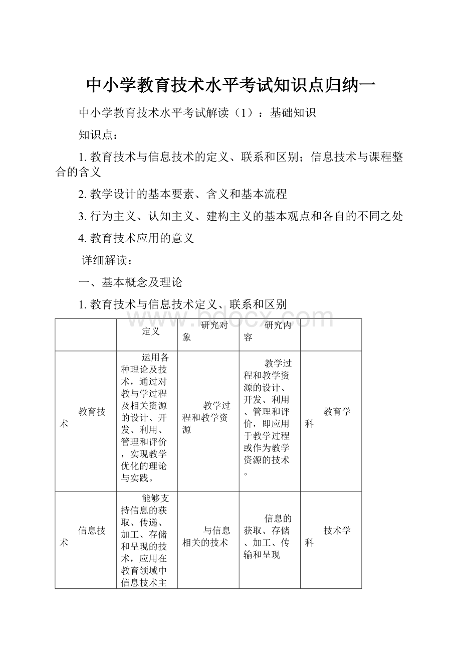 中小学教育技术水平考试知识点归纳一Word格式.docx