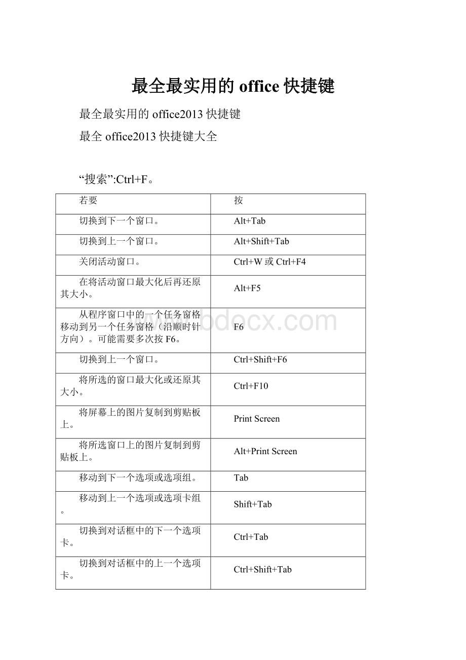 最全最实用的office快捷键Word文档下载推荐.docx_第1页