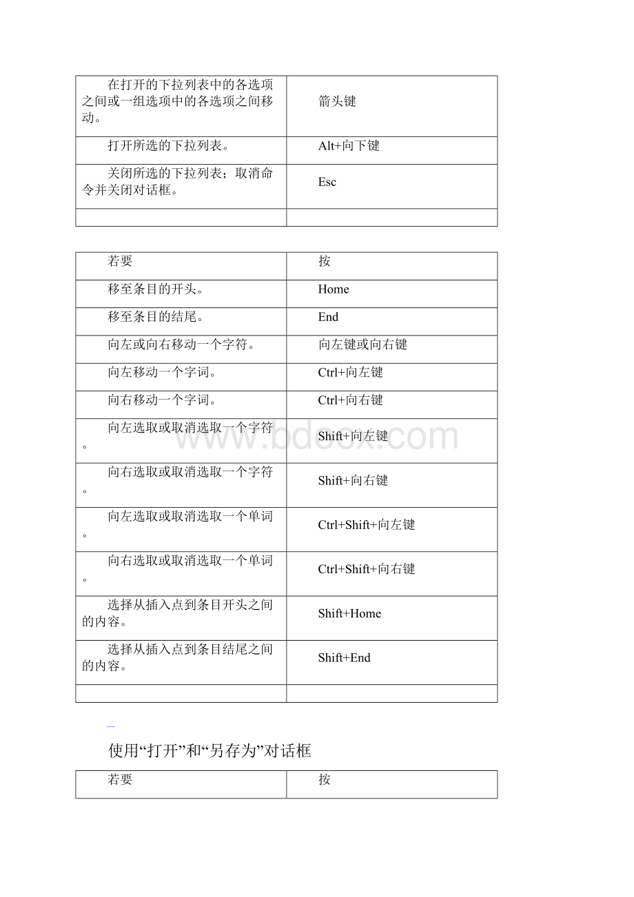 最全最实用的office快捷键Word文档下载推荐.docx_第2页