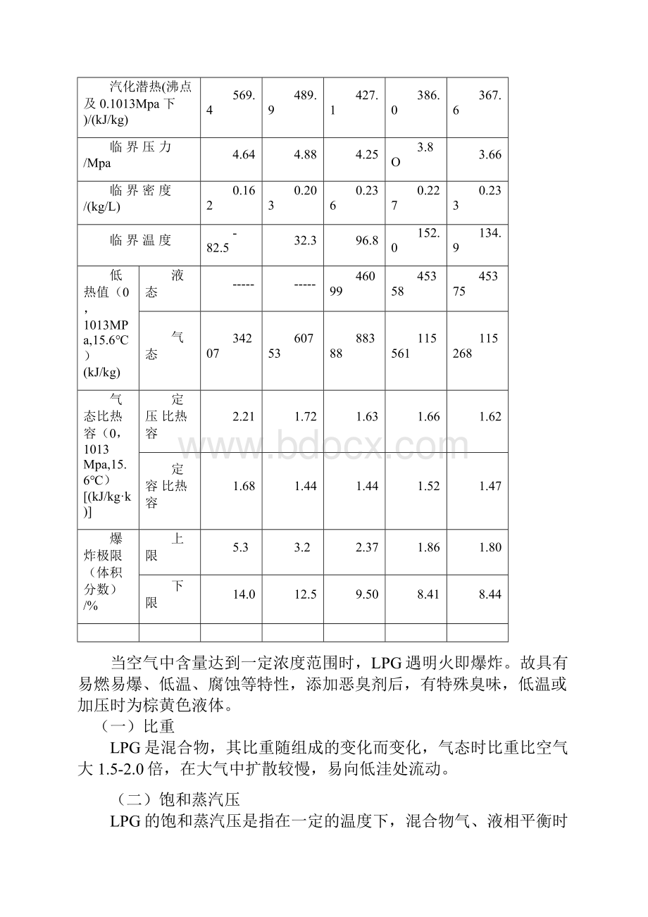 LPG灌装加气站防火防爆课程设计.docx_第3页