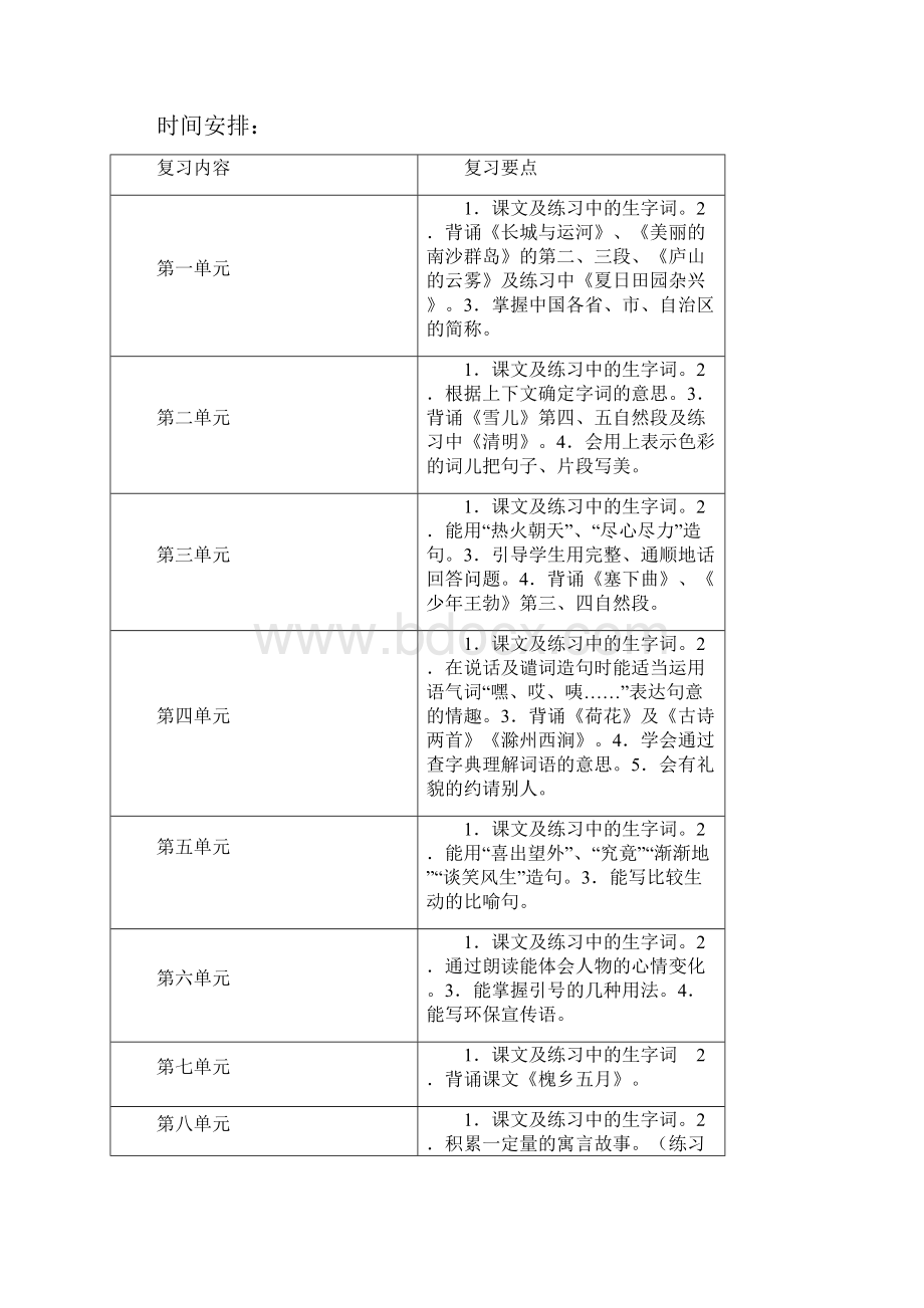 精品小学三年级语文下册复习计划备课教案苏教版.docx_第2页