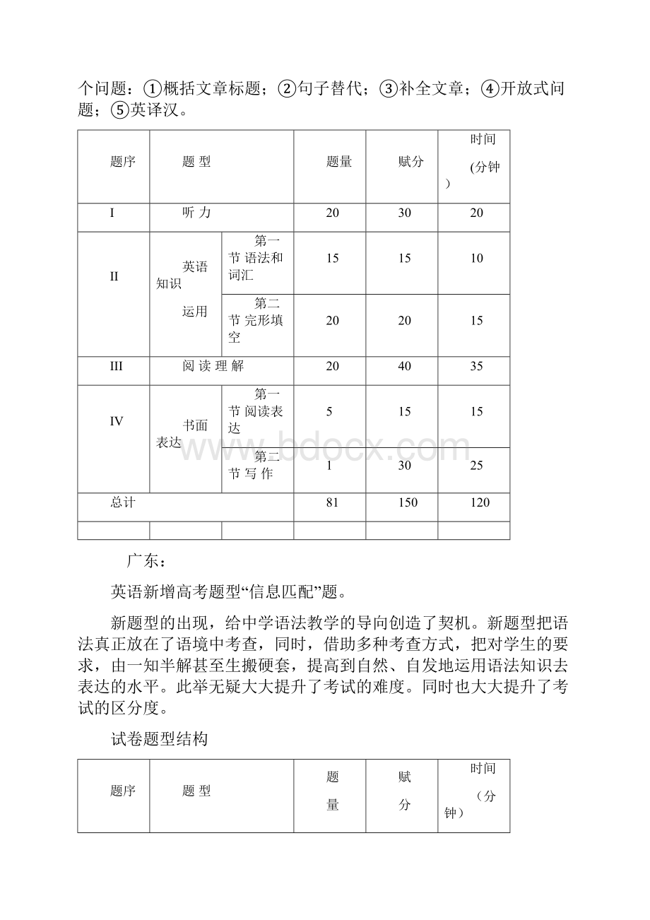 高考复习方略探讨.docx_第2页