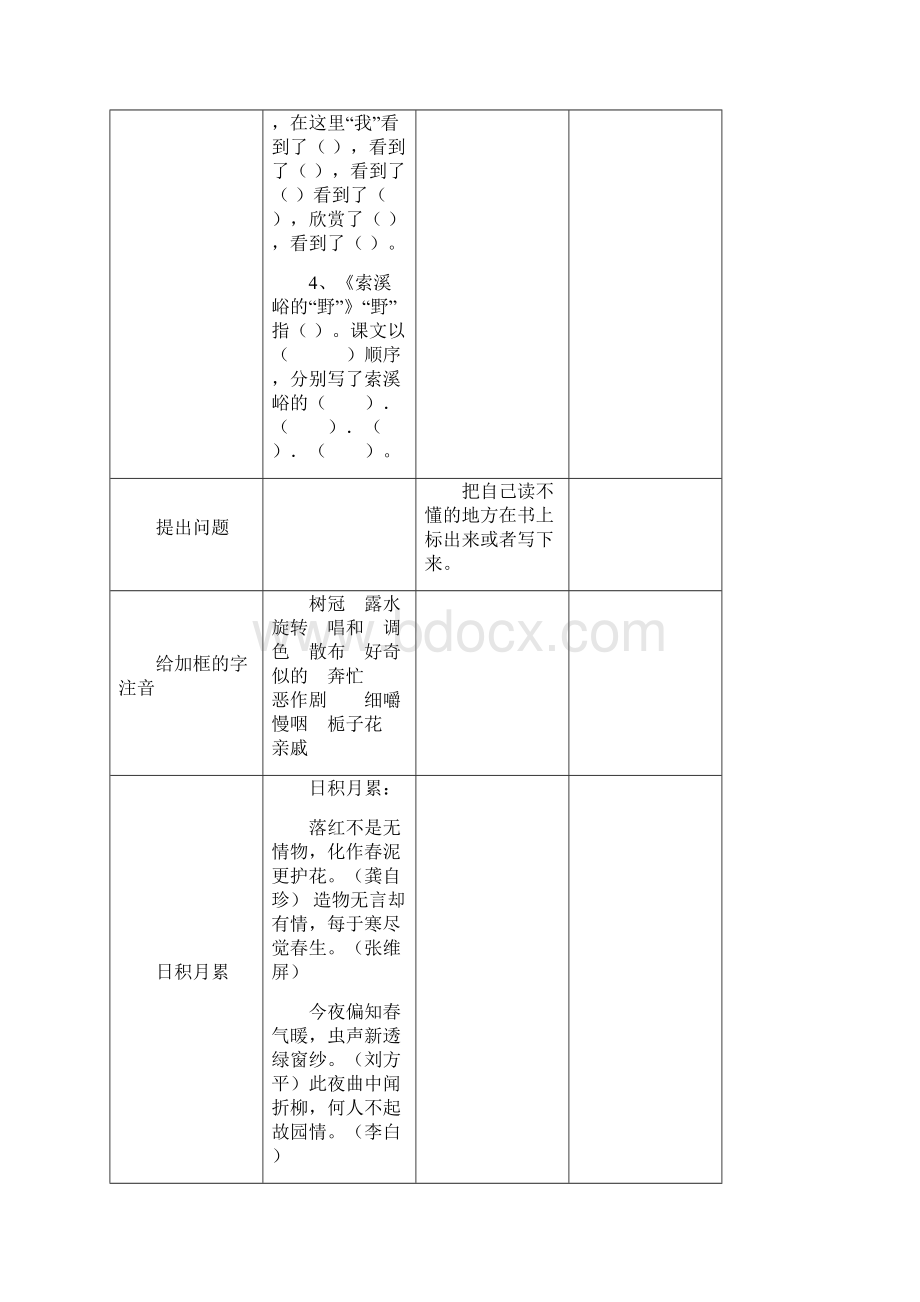 人教版六年级语文上册预习单Word文件下载.docx_第3页