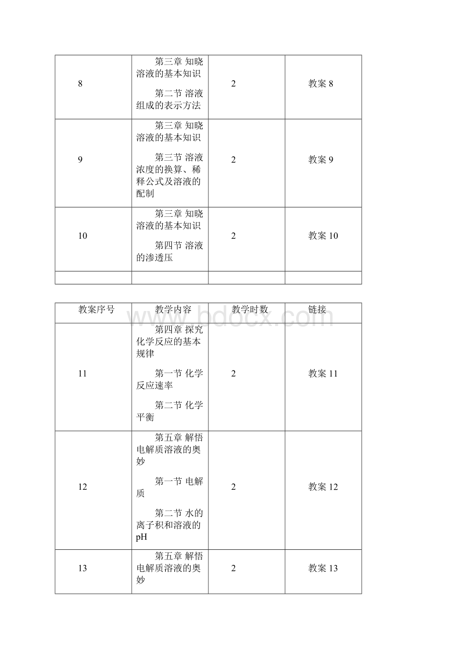 中职《化学》医药卫生类电子教案.docx_第3页